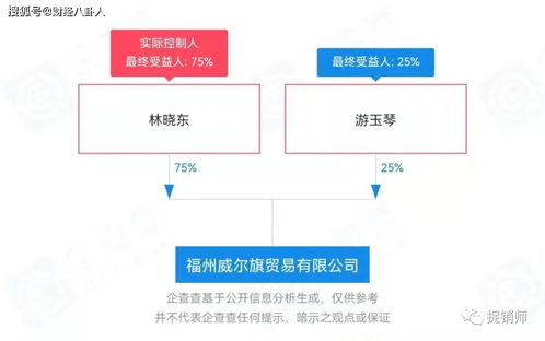 東方海洋海參膠原肽模式風波 產(chǎn)品爭議與上市公司牽連背后的辦公打卡系統(tǒng)隱憂